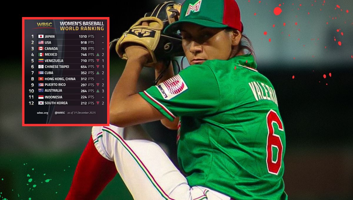 Selección Mexicana de Béisbol Femenil arranca el año como uno de los mejores equipos del mundo 
